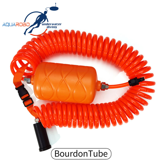 AQUAROBO 819 Accessories Overview|Accessories Kit Overview