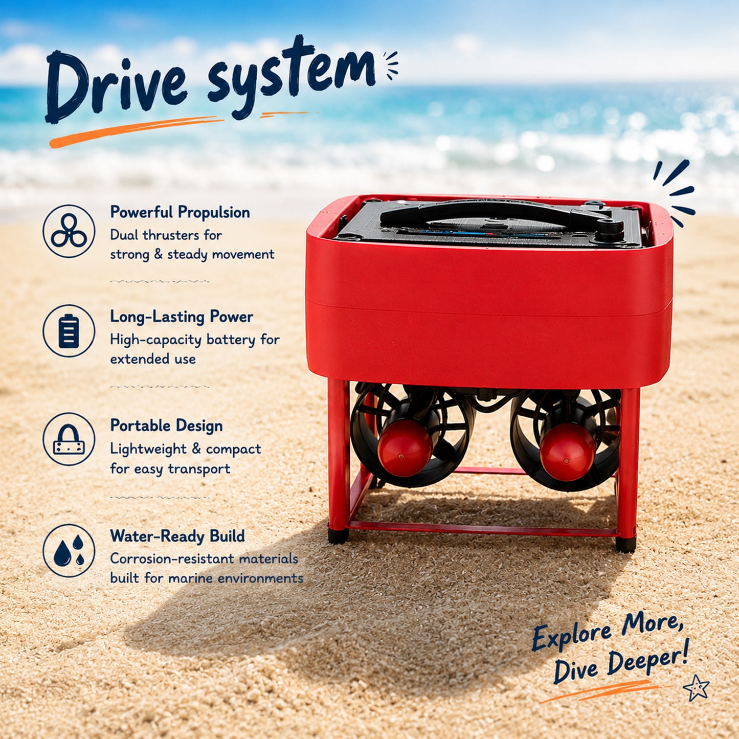 AQUAROBO DPS Diver Propulsion System, Diving Support Platform