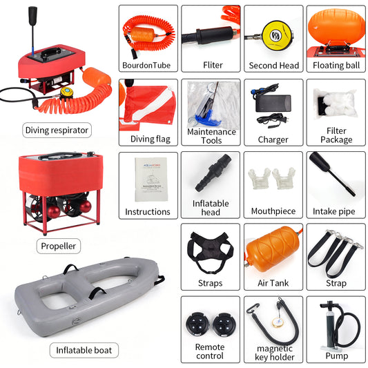AQUAROBO DPS Diver Propulsion System, Diving Support Platform