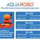 AQUAROBO 819  Dive Systems（S6/S7Plus/S9Pro/S77Ultra: 3h/4.5h/10h/5H/8H/3.5H/6H）