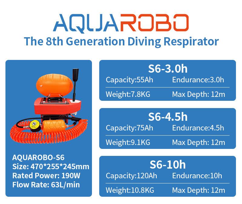 AQUAROBO 819  Dive Systems（S6/S7Plus/S9Pro/S77Ultra: 3h/4.5h/10h/5H/8H/3.5H/6H）
