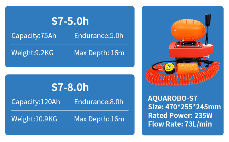 AQUAROBO 819  Dive Systems（S6/S7Plus/S9Pro/S77Ultra: 3h/4.5h/10h/5H/8H/3.5H/6H）