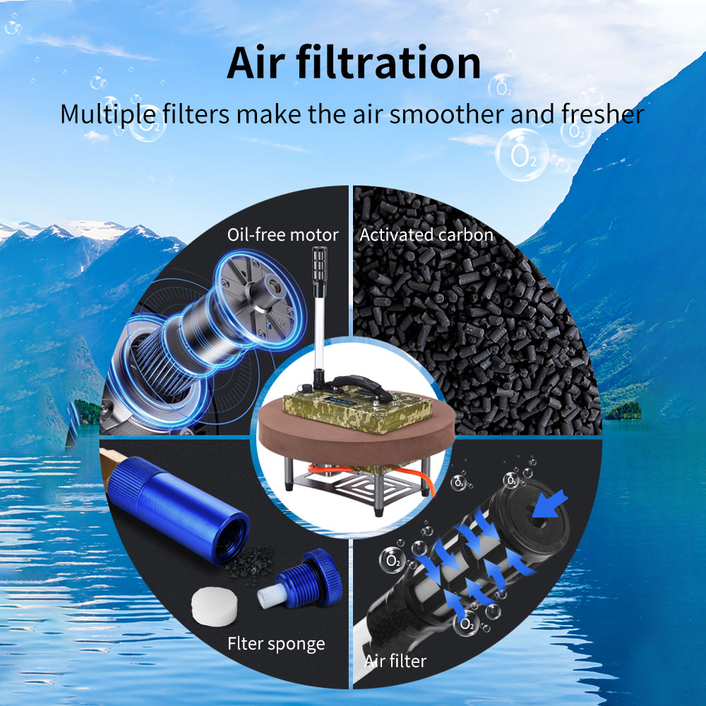 AQUAROBO 519 Scuba Diving Ventilator,Diving Ventilator, Portable Rechargeable Scuba Diving Tank, Waterproof Air Compressor with 49 ft Hose & Diving Breathing Regulator Octopus Hookah with Mouthpiece（3~6Hours）